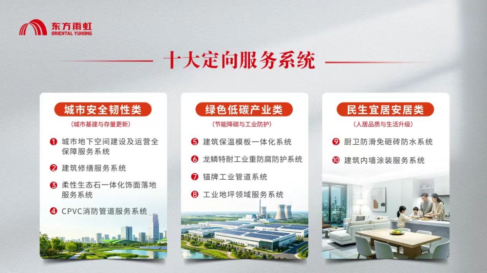 技术赋能美好生活，创新筑牢城市韧性｜东方雨虹定向服务系统成果于 2026服贸会全球首发