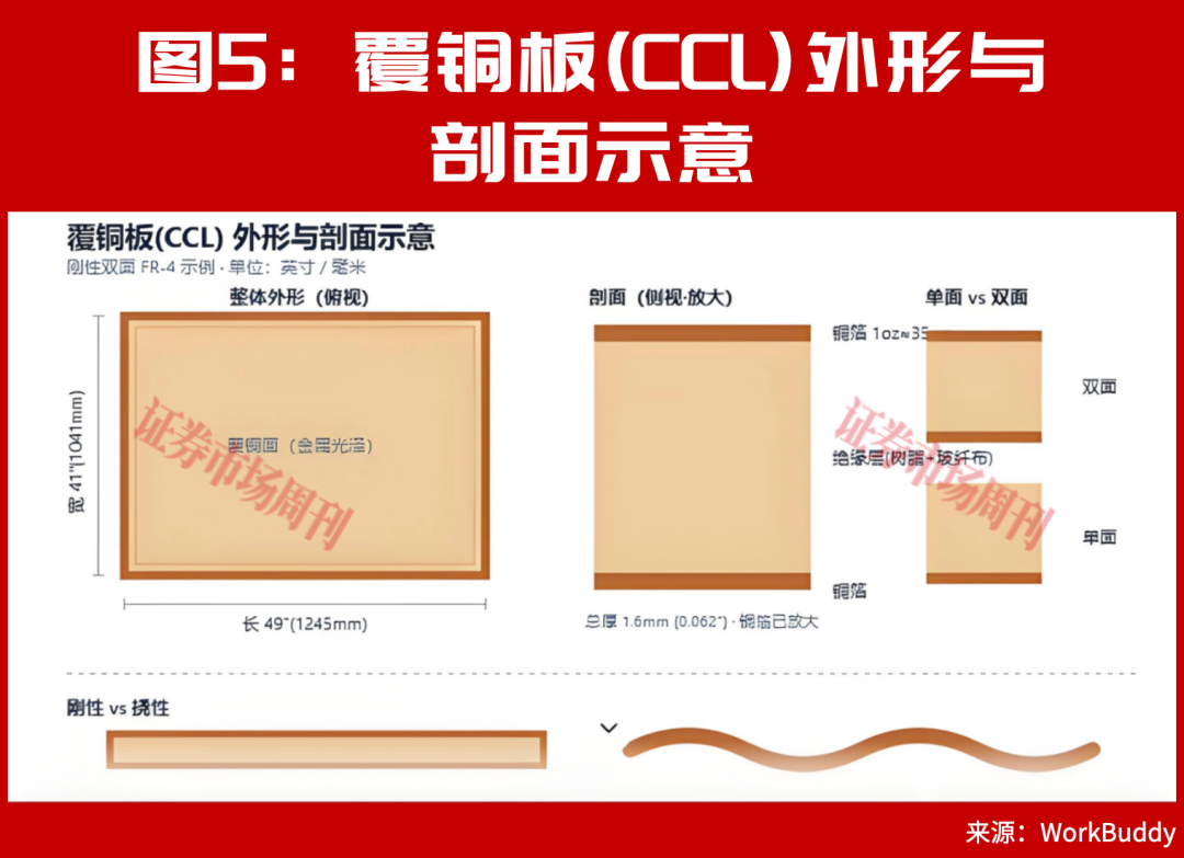 重大新信号出现!A股下周或有转机?
