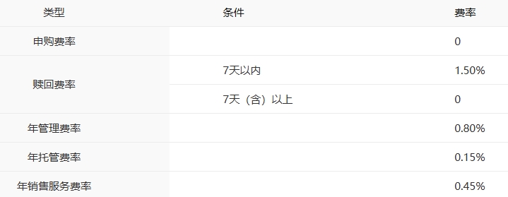 ​量化增强赋能，中银中证1000指增深挖成长赛道