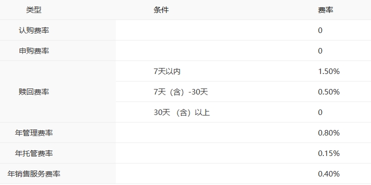 ​量化增强赋能，中银中证1000指增深挖成长赛道