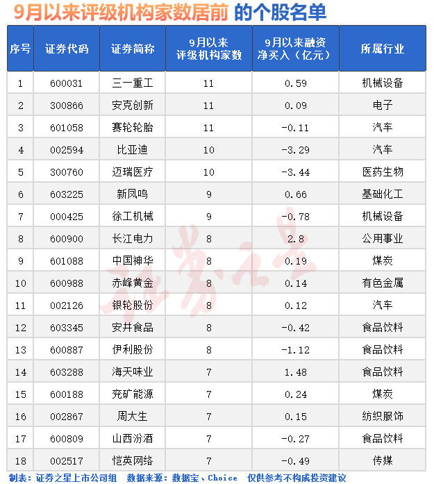 A股,突发大涨!原因找到了