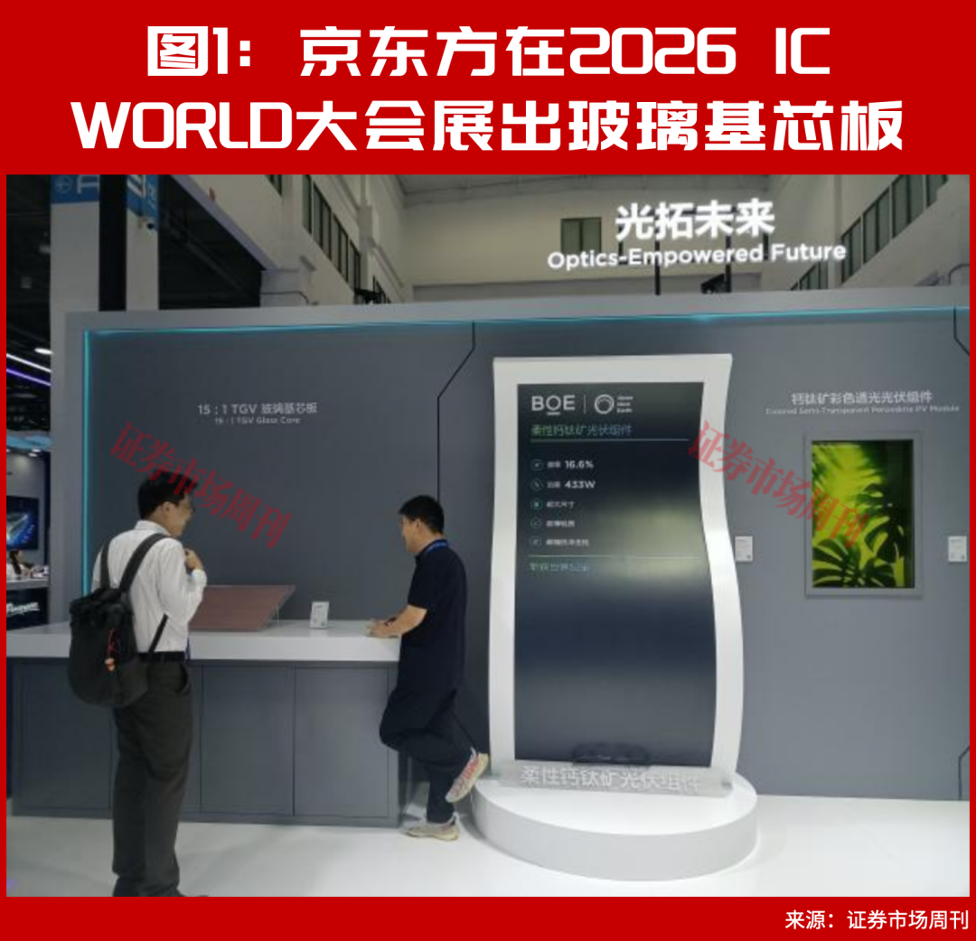 直击IC WORLD大会：京东方、北方华创这些成果值得关注！