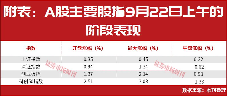 300324“20CM”涨停!云栖大会引爆AI芯片概念!