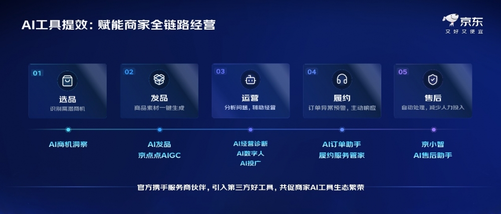 销售过亿商家数量同比双位数增长！2026京东商家大会发布四大升级举措 携手商家共筑繁荣生态