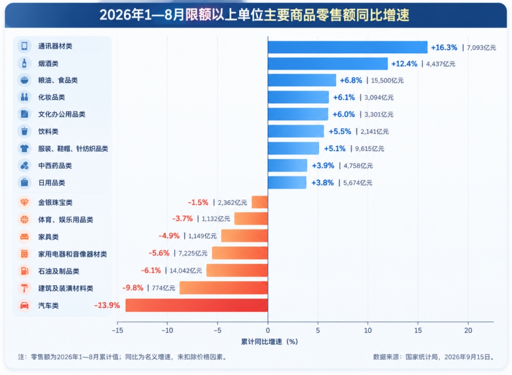 消费不确定性下更看增长成色,十月稻田靠什么越做越“实”?