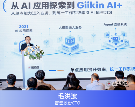 吉宏股份 TokGate.io 全球邀测发布暨 Giikin AI+ FDE 智能创业平台战略发布会圆满举行