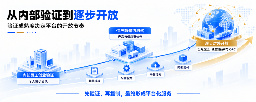 吉宏股份 TokGate.io 全球邀测发布暨 Giikin AI+ FDE 智能创业平台战略发布会圆满举行