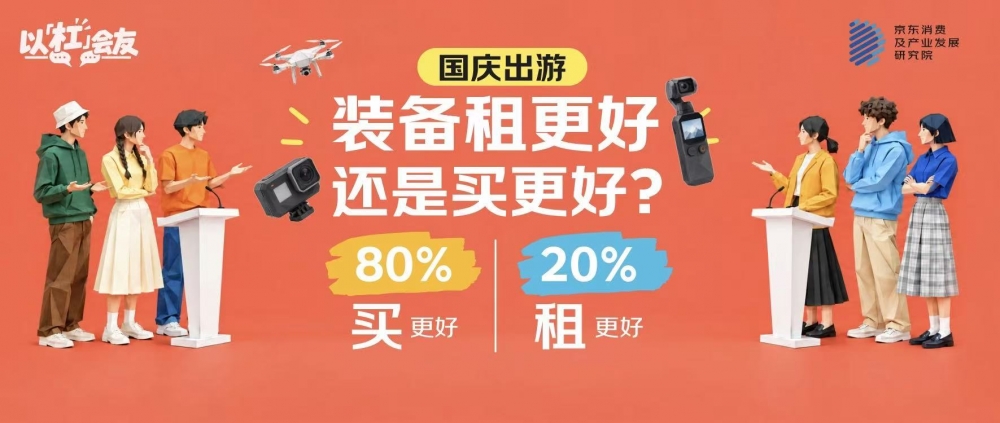 京东调研:假期装备八成人更愿买两成人更愿租 但很多人正在对租装备这件事“狠狠心动”