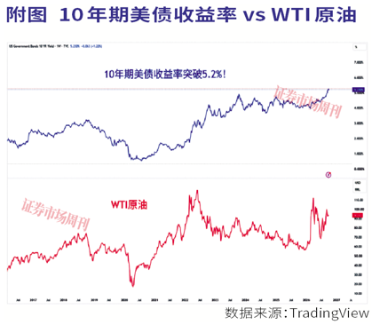 第四季度黄金表现可能会更亮眼