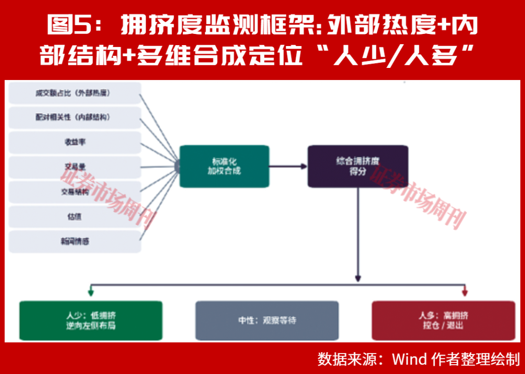 微盘股逆向投资：公募基金卫星型配置思路走上前台