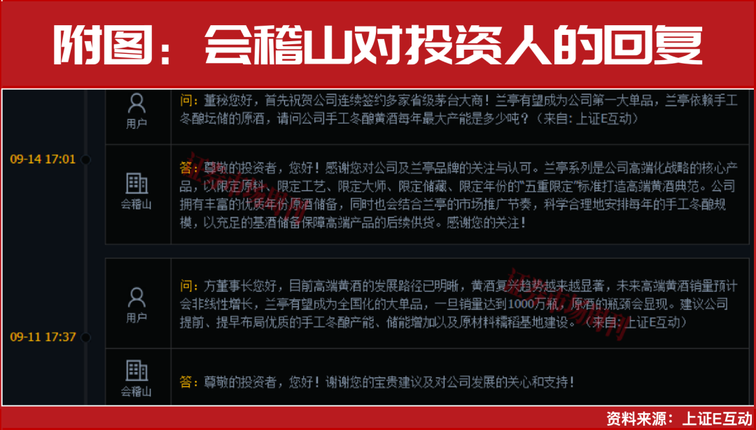 龙头股9月已收6个涨停，这条赛道会成四季度主线？