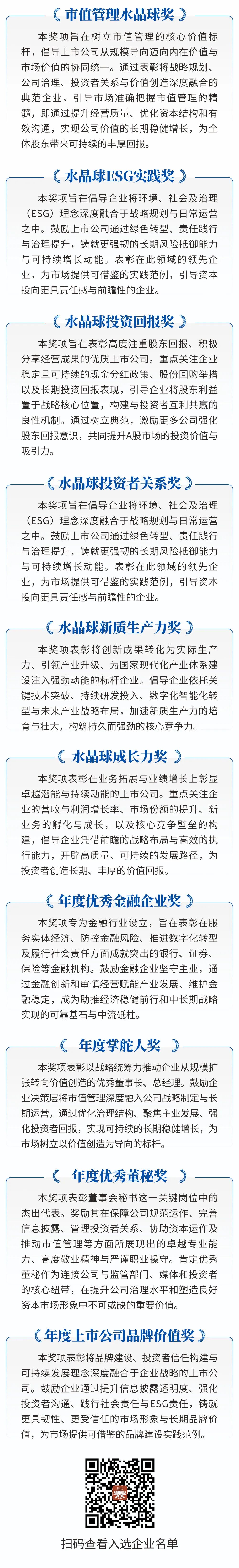 2026年《证券市场周刊》优秀上市公司水晶球评选正式启动