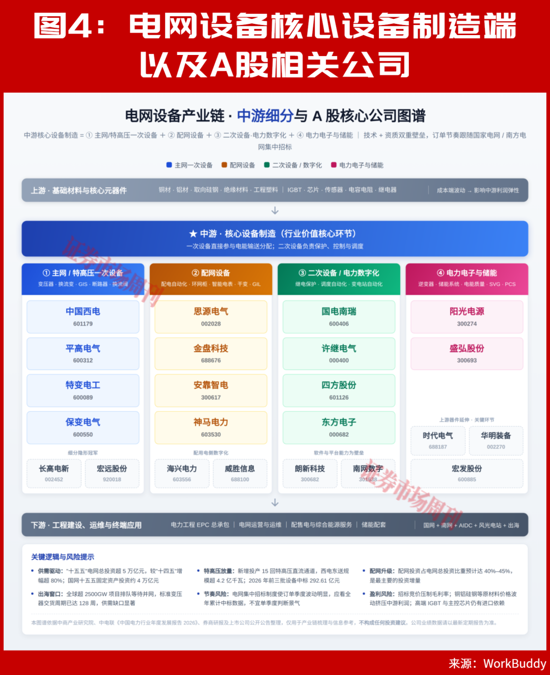 A股，主力开始进场！300821，低位涨停后再创新高！下一只是谁？
