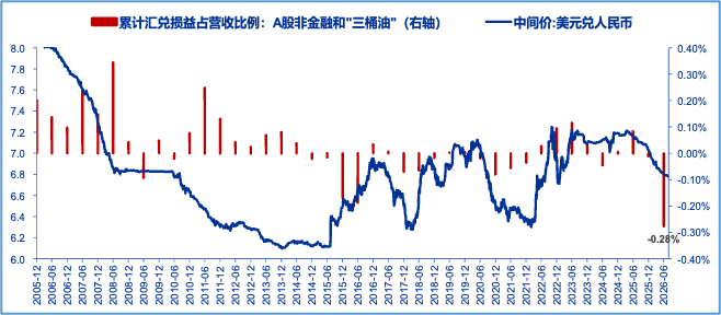 国投瑞银策略报告 | 四季度:紧缩在外、托底在内,极致分化后市场走向均衡