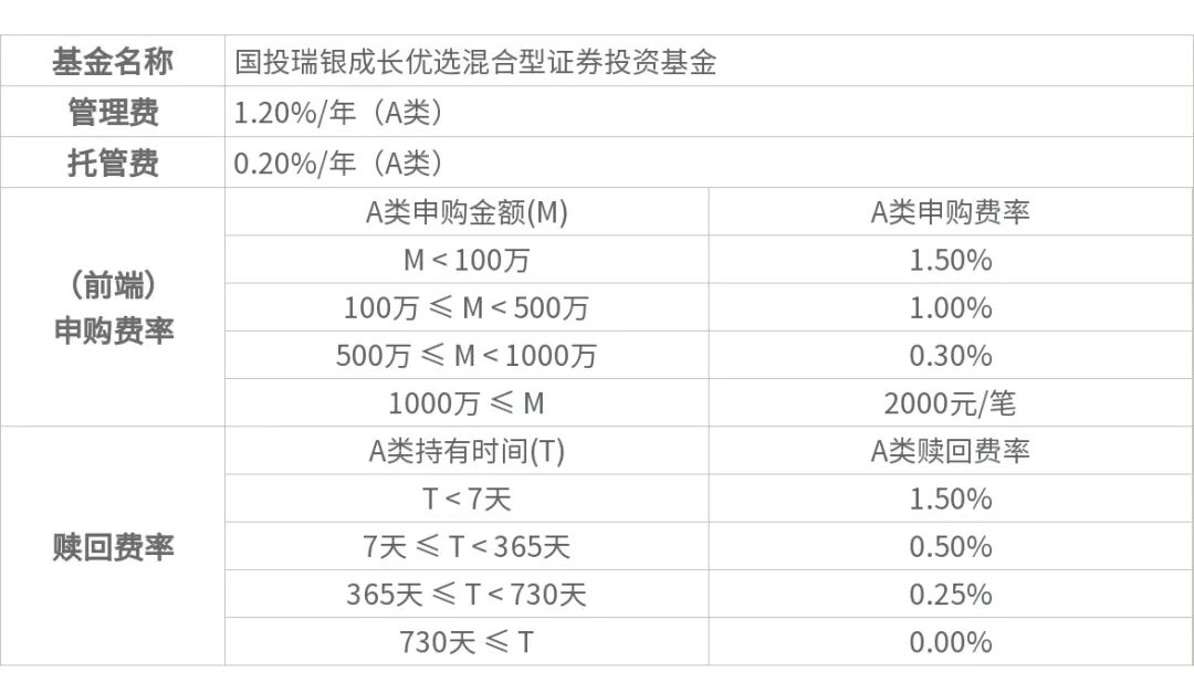 国投瑞银策略报告 | 四季度:紧缩在外、托底在内,极致分化后市场走向均衡