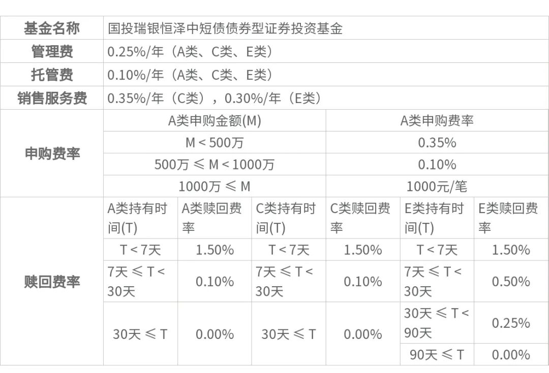 国投瑞银策略报告 | 四季度:紧缩在外、托底在内,极致分化后市场走向均衡