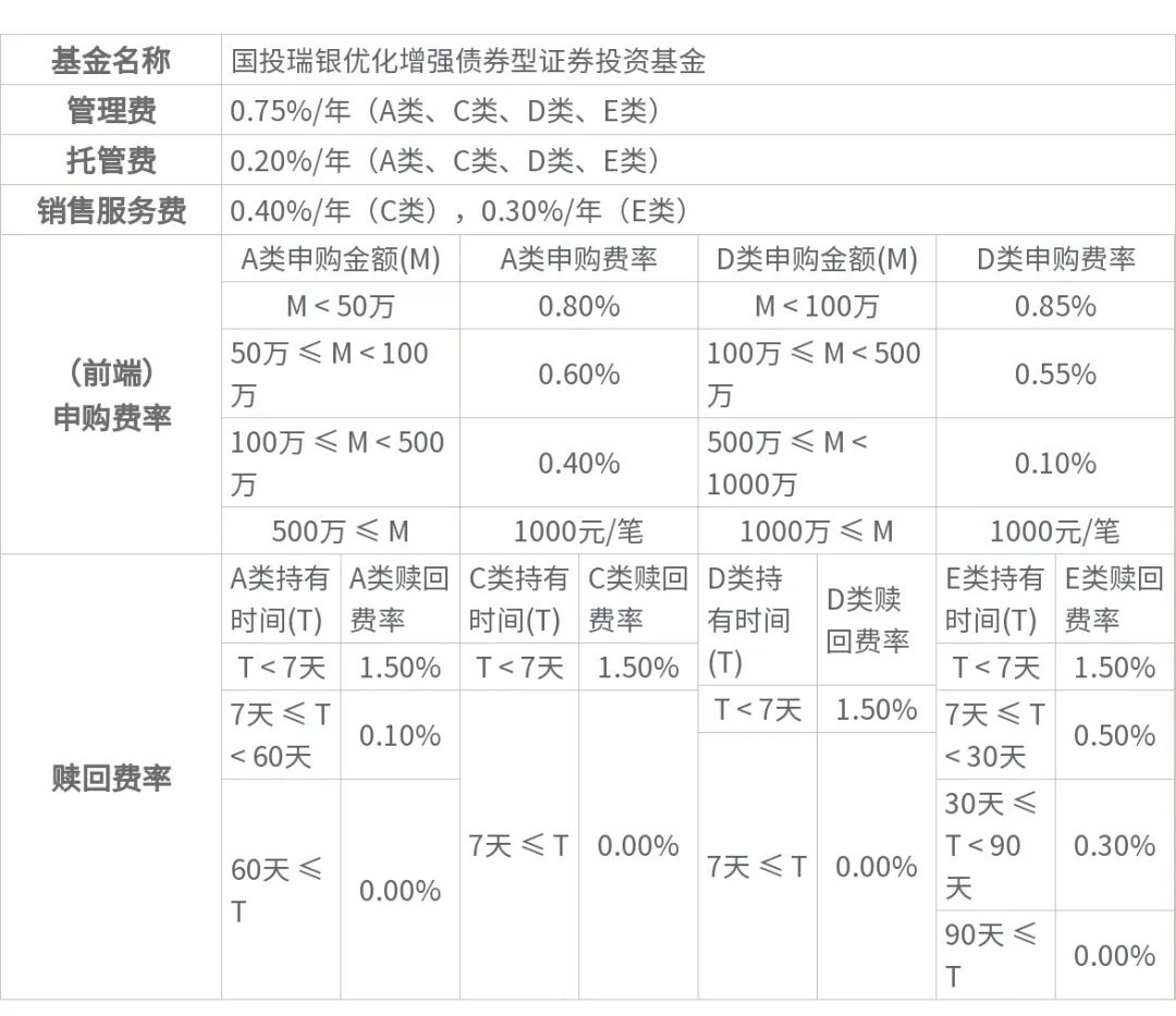 国投瑞银策略报告 | 四季度:紧缩在外、托底在内,极致分化后市场走向均衡