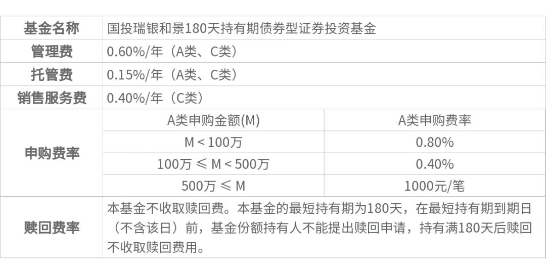 国投瑞银策略报告 | 四季度:紧缩在外、托底在内,极致分化后市场走向均衡