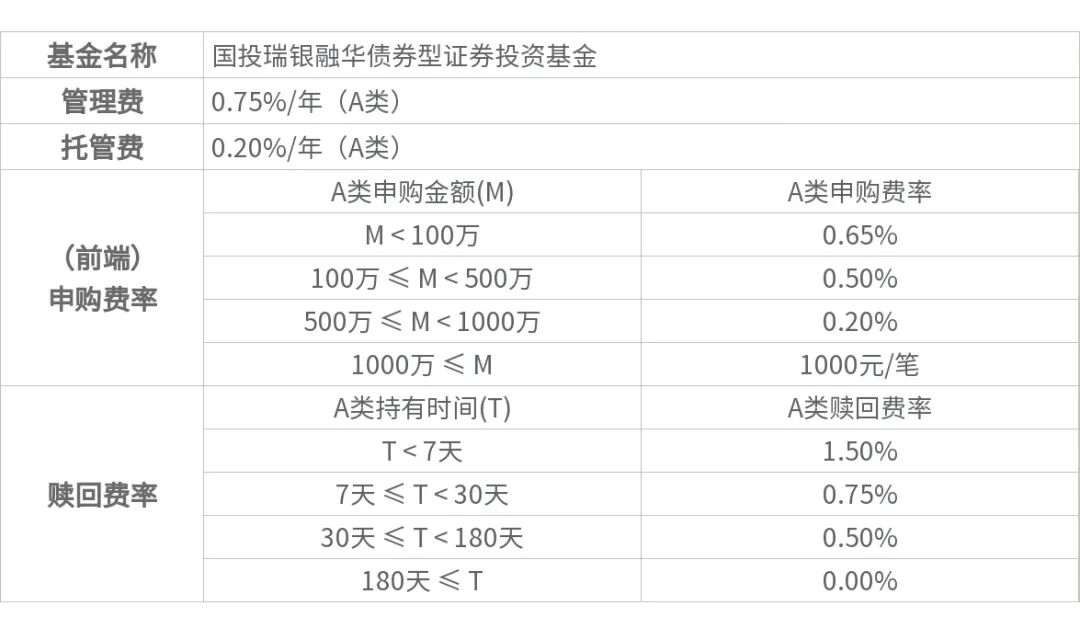 国投瑞银策略报告 | 四季度:紧缩在外、托底在内,极致分化后市场走向均衡
