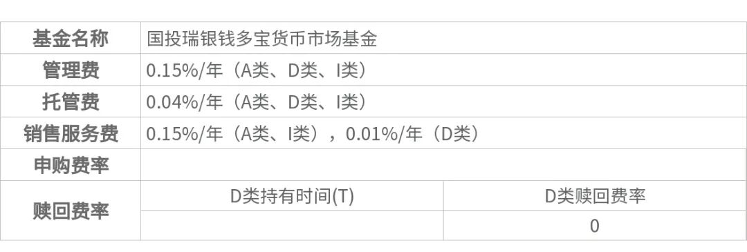 国投瑞银策略报告 | 四季度:紧缩在外、托底在内,极致分化后市场走向均衡