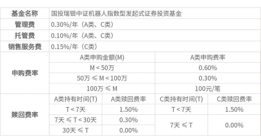 国投瑞银策略报告 | 四季度:紧缩在外、托底在内,极致分化后市场走向均衡