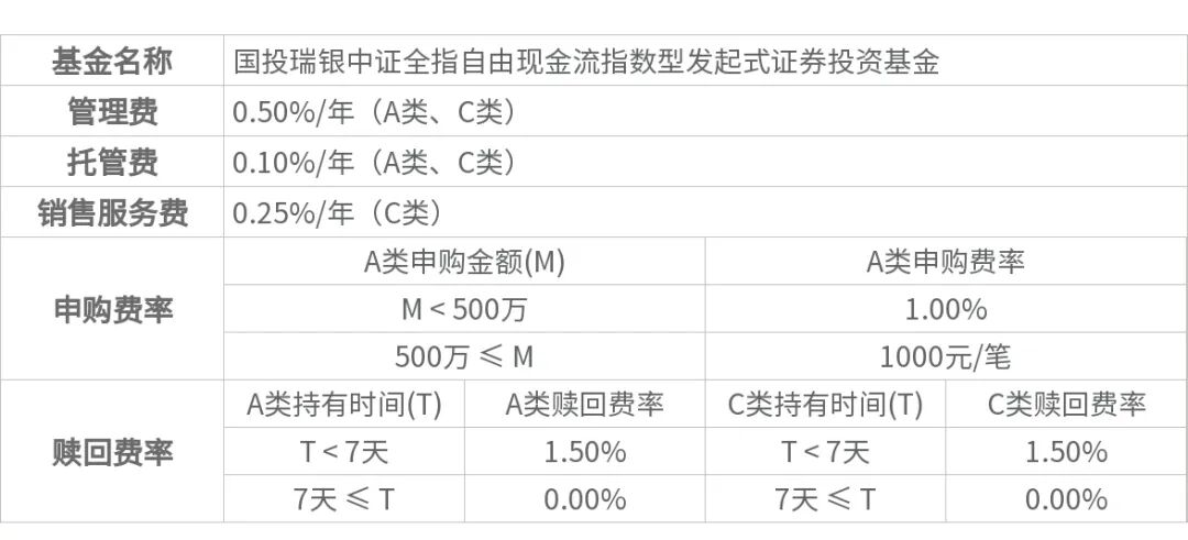 国投瑞银策略报告 | 四季度:紧缩在外、托底在内,极致分化后市场走向均衡