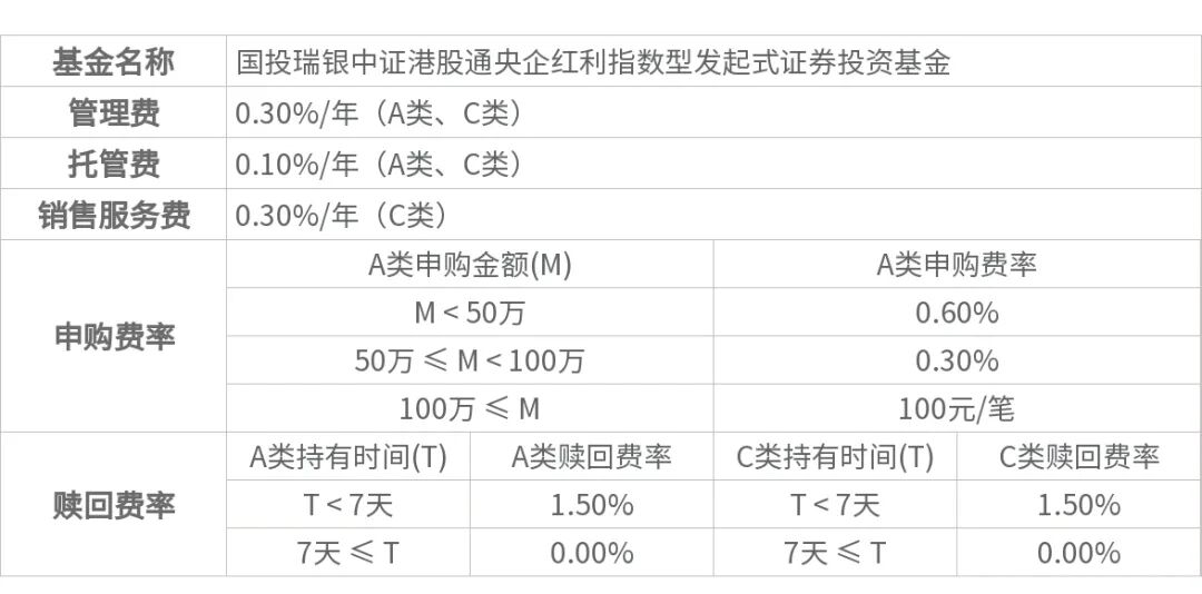 国投瑞银策略报告 | 四季度:紧缩在外、托底在内,极致分化后市场走向均衡
