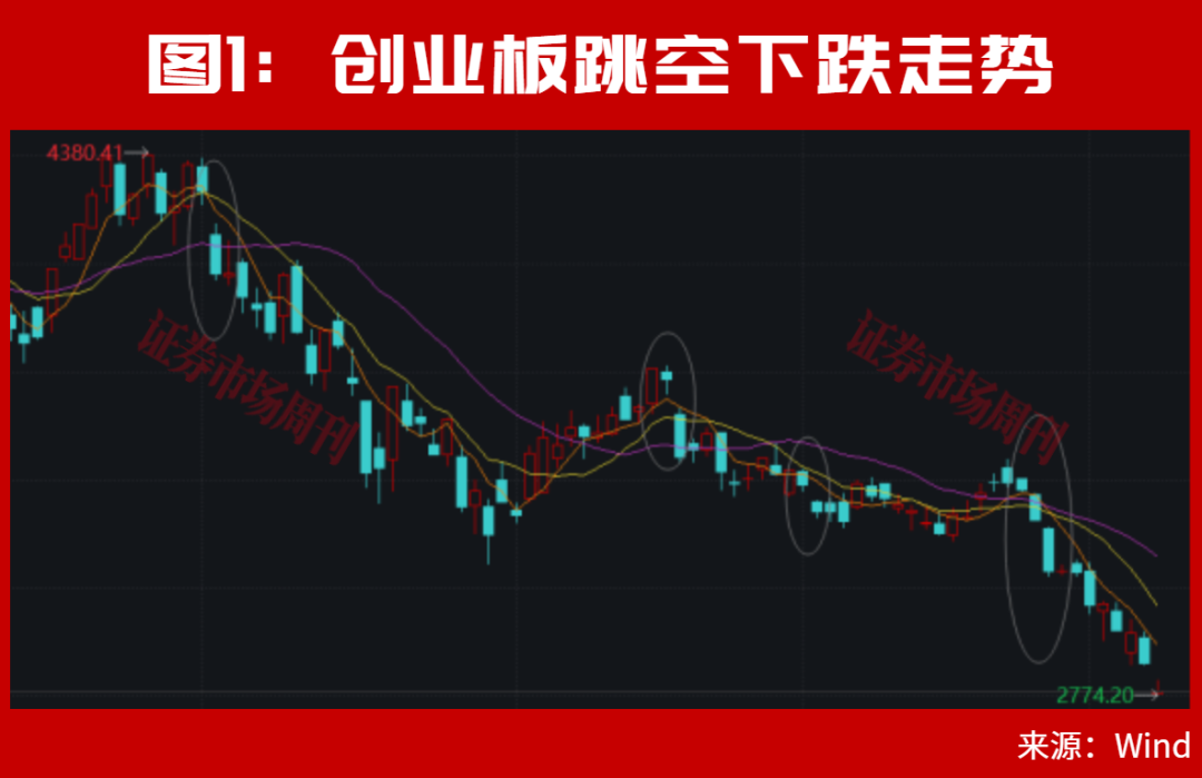 A股,还有机会!