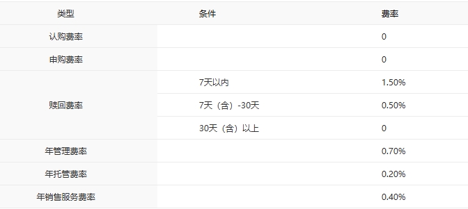 不疾而速,行稳致远:看中银基金固收增强团队如何练就体系化“内功”