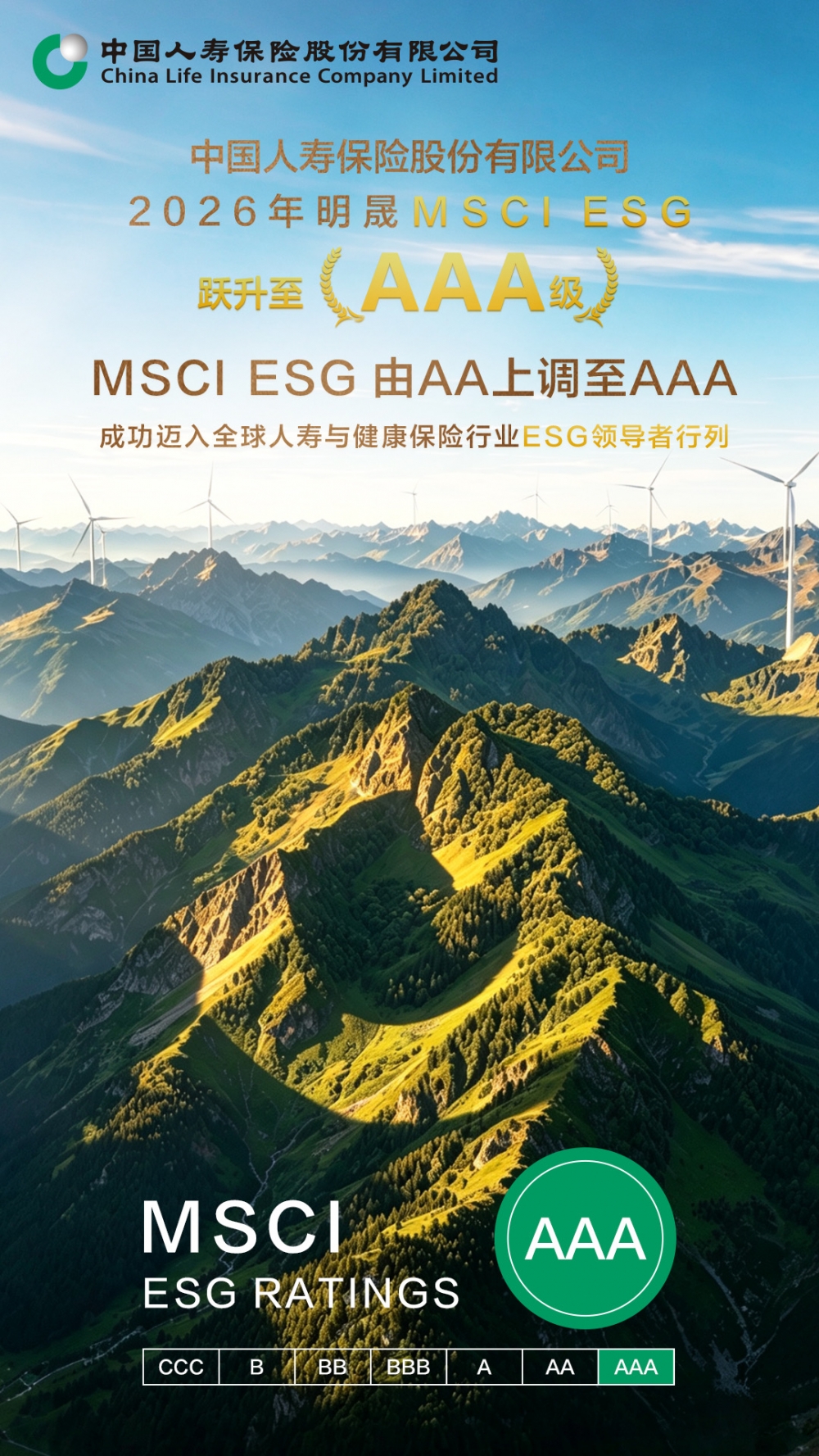 中国人寿MSCI(明晟)ESG评级调升至AAA