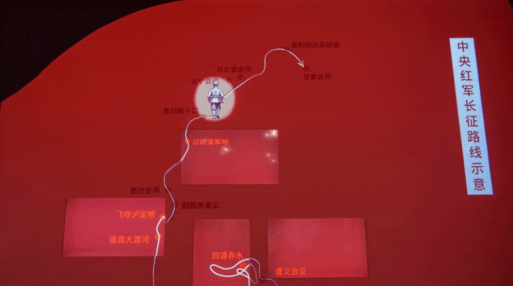 走进国家级历史文化殿堂,光峰工程投影落地国博三场展览
