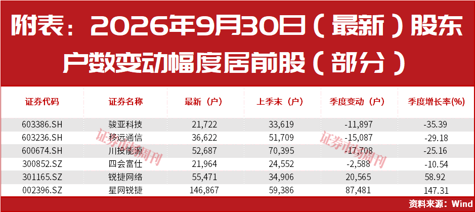 明天，A股利好来了！“牛散”王孝安、方文艳都盯上这只10倍大牛股！