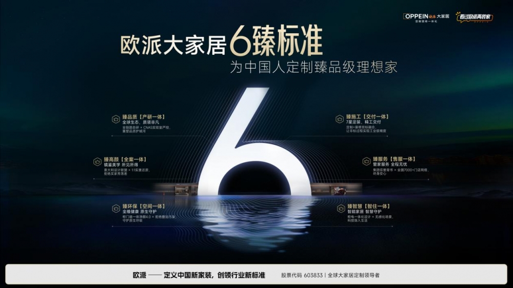 家居业洗牌期︱突围者欧派:重塑产品 重构信任 重建标准