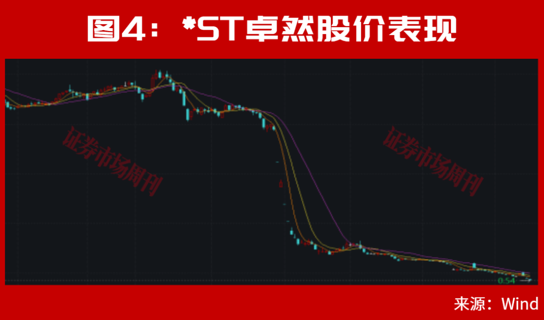 300296，亿元大单直线封板！2天已大涨30%！下一只已被主力“锁定”！