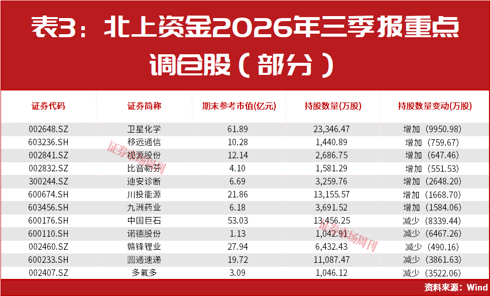 300296，亿元大单直线封板！2天已大涨30%！下一只已被主力“锁定”！