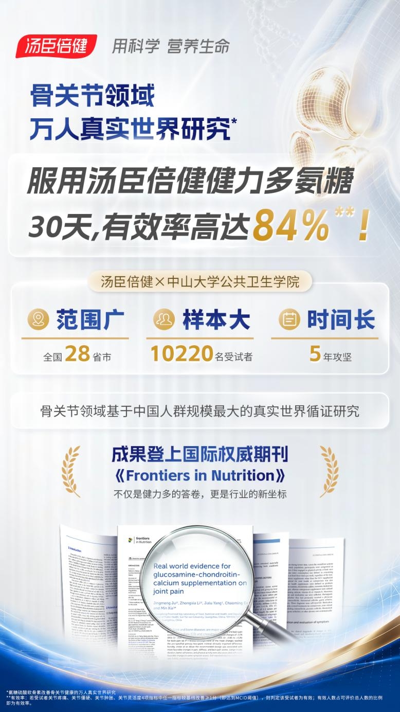 汤臣倍健前三季度营收52.98亿元,连续5个季度营收增长