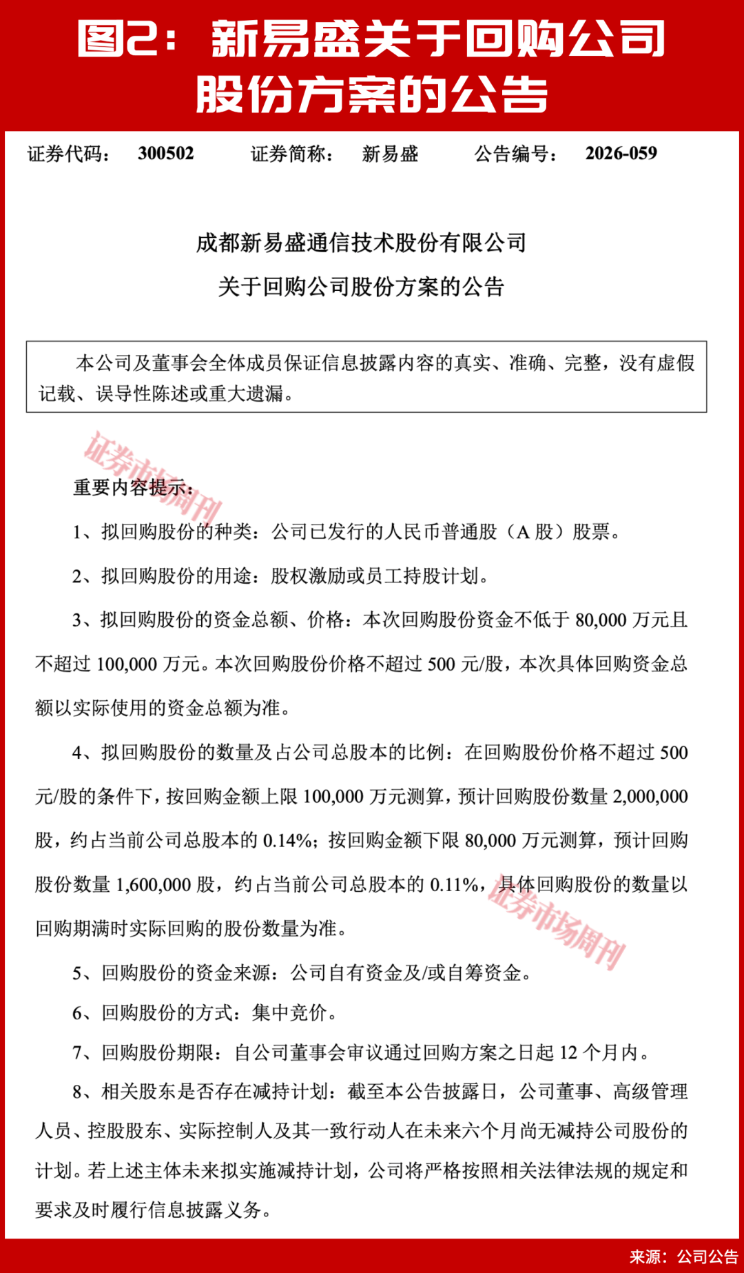 一天,两场行情!惊慌的尽头,是真金白银!