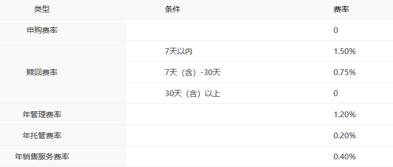 以周期为锚,以成长为翼:中银基金李思佳的均衡之道