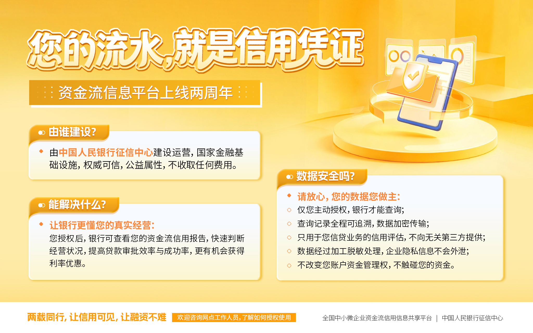 流水变信用,数据赋动能——宁波银行深耕资金流信息平台应用,为中小微企业引来金融“活水”