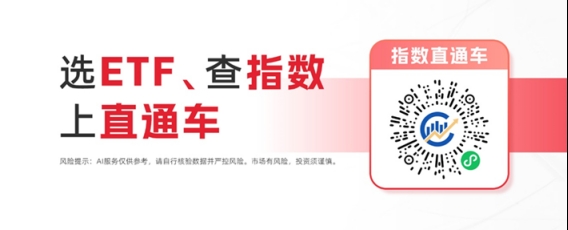 科创50急跌后,究竟发生了什么?