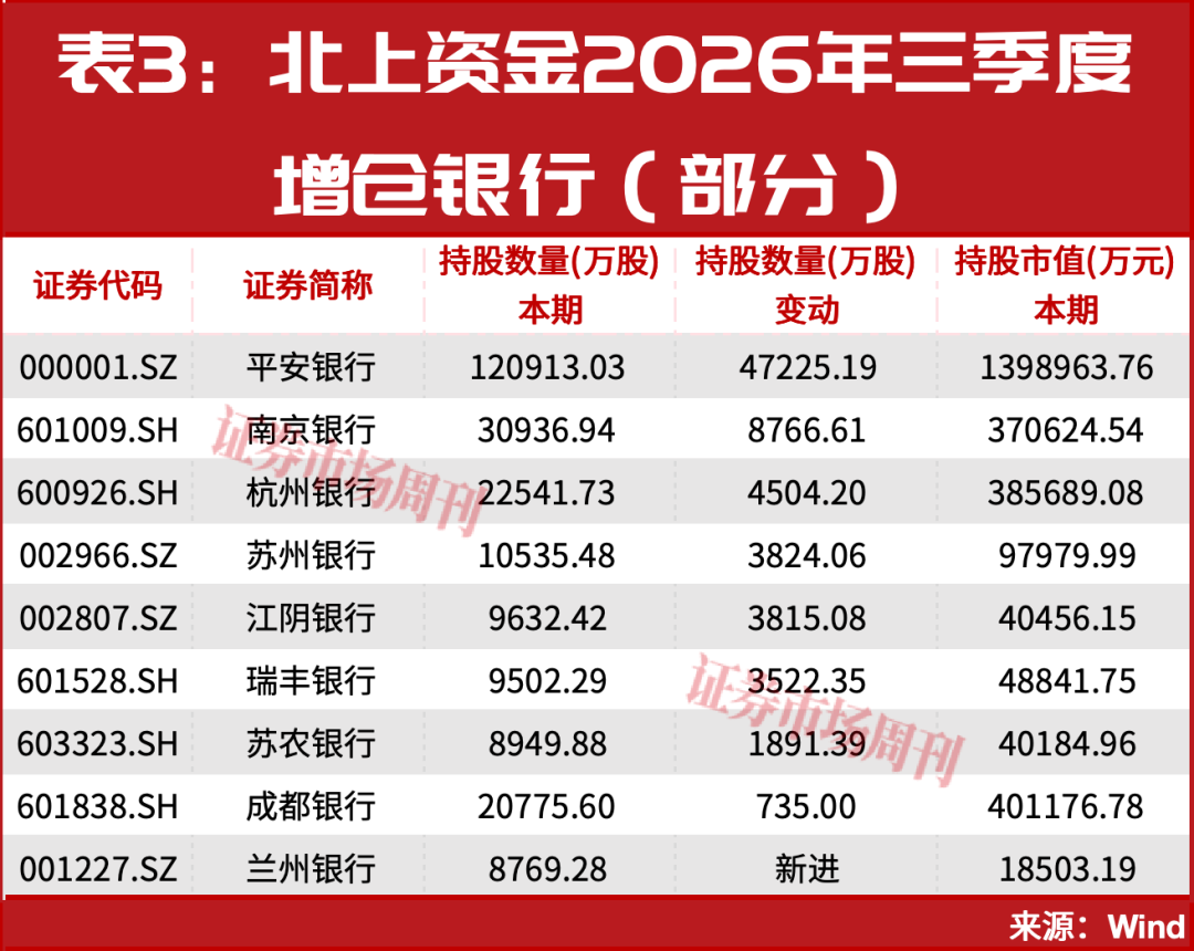 002242、002724股价翻倍!主力进场!这种底部形态容易走出大牛股!